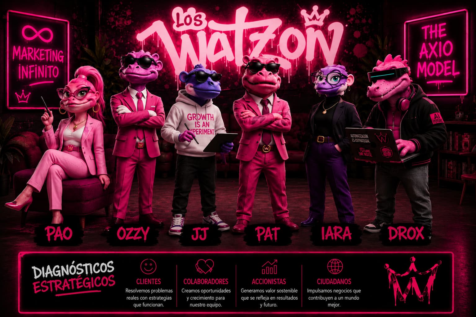 Los Watzon